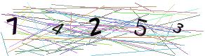 Code d'Accès (numérique)